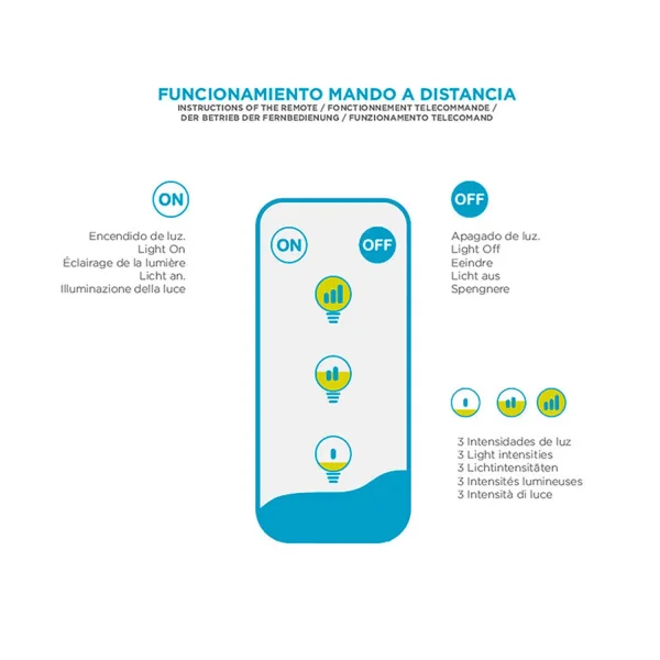 PACK DE 3 AMPOULES PORTABLES CHERRY MINI BATTERIE RECHARGEABLE