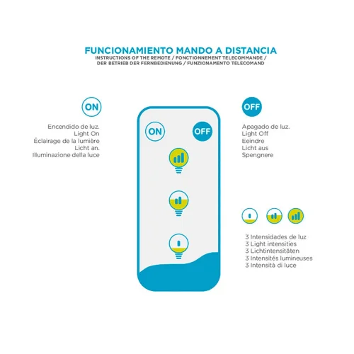 PACK DE 3 AMPOULES PORTABLES CHERRY MINI BATTERIE RECHARGEABLE