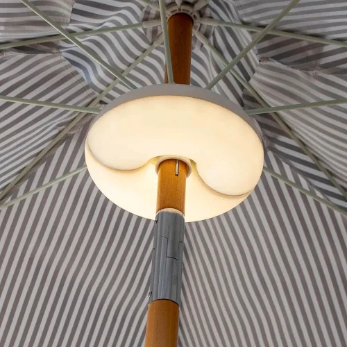 Ampoule Pour Parasol à Batterie Rechargeable Lima 20| Lúzete Ampoule Pour Parasol à Batterie Rechargeable Lima 20| Lúzete