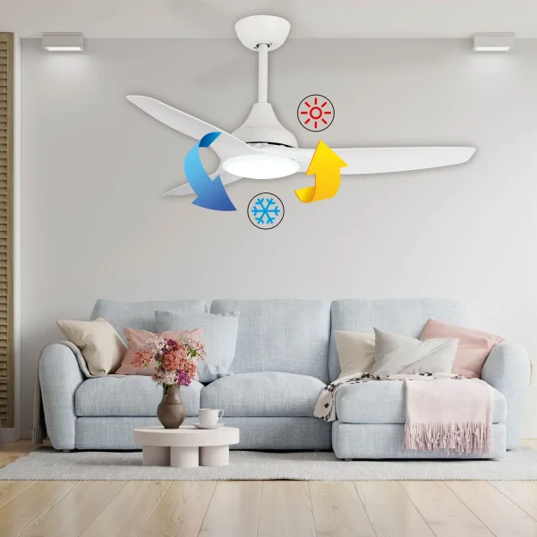 VENTILATEUR DE PLAFOND LED 17W RÉGLABLE 3 PALES MOTEUR DC BALSA