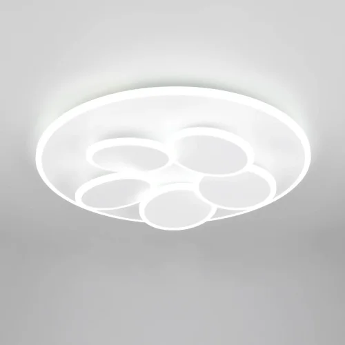 PLAFONNIER LED 35W 2700-6500K BLANC MILAN PLAFONNIER LED 35W 2700-6500K BLANC MILAN