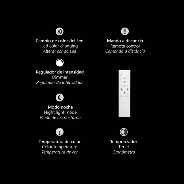 PLAFONNIER LED 74W 3000-6000K ONDINE